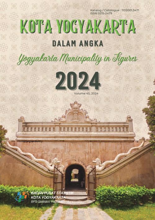 Yogyakarta Municipality in Figures 2024