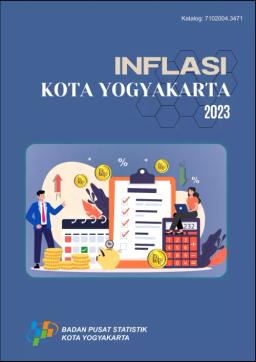 Inflasi Kota Yogyakarta Tahun 2023