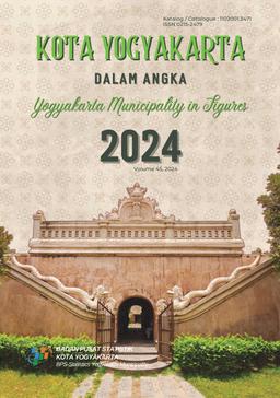 Kota Yogyakarta Dalam Angka 2024