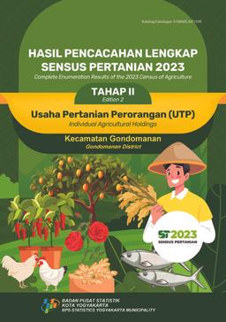 Hasil Pencacahan Lengkap Sensus Pertanian 2023 - Tahap II Usaha Pertanian Perorangan (UTP) Kecamatan Gondomanan