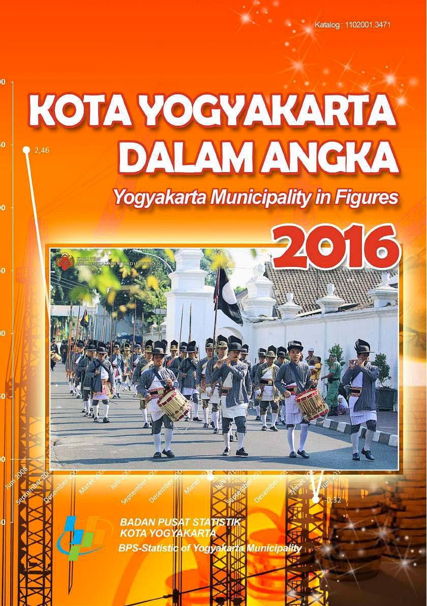 Yogyakarta City in Figures 2016