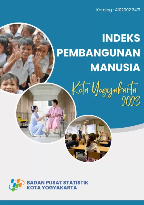 Indeks Pembangunan Manusia Kota Yogyakarta 2023